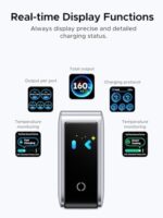 UGREEN Nexode Pro 160W GaN 5 Port Fast Charger with Smart Display - Image 4