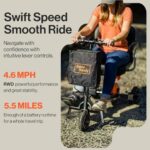 SuperHandy Passport 3-Wheel Foldable Mobility Scooter - Image 4