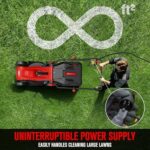 EWORK 11A Lightweight Electric Push Mower with 30L Bag - Image 3